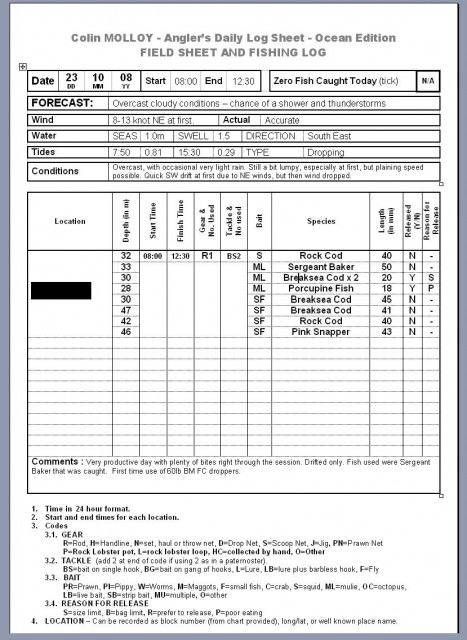 Fishing Log